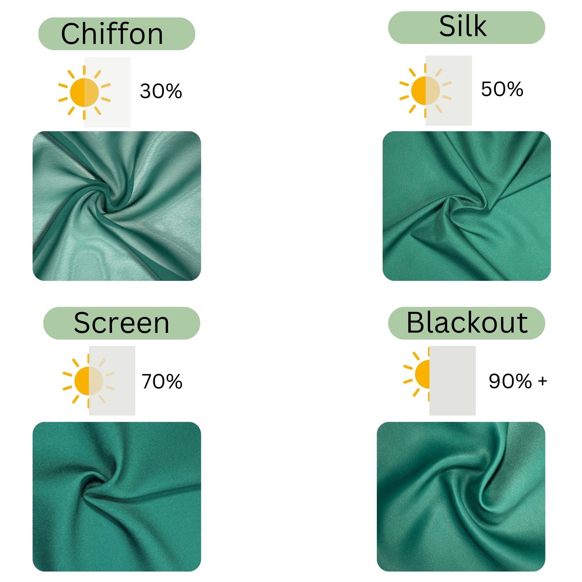 Sliding Panel Curtain Green Aventurine Color