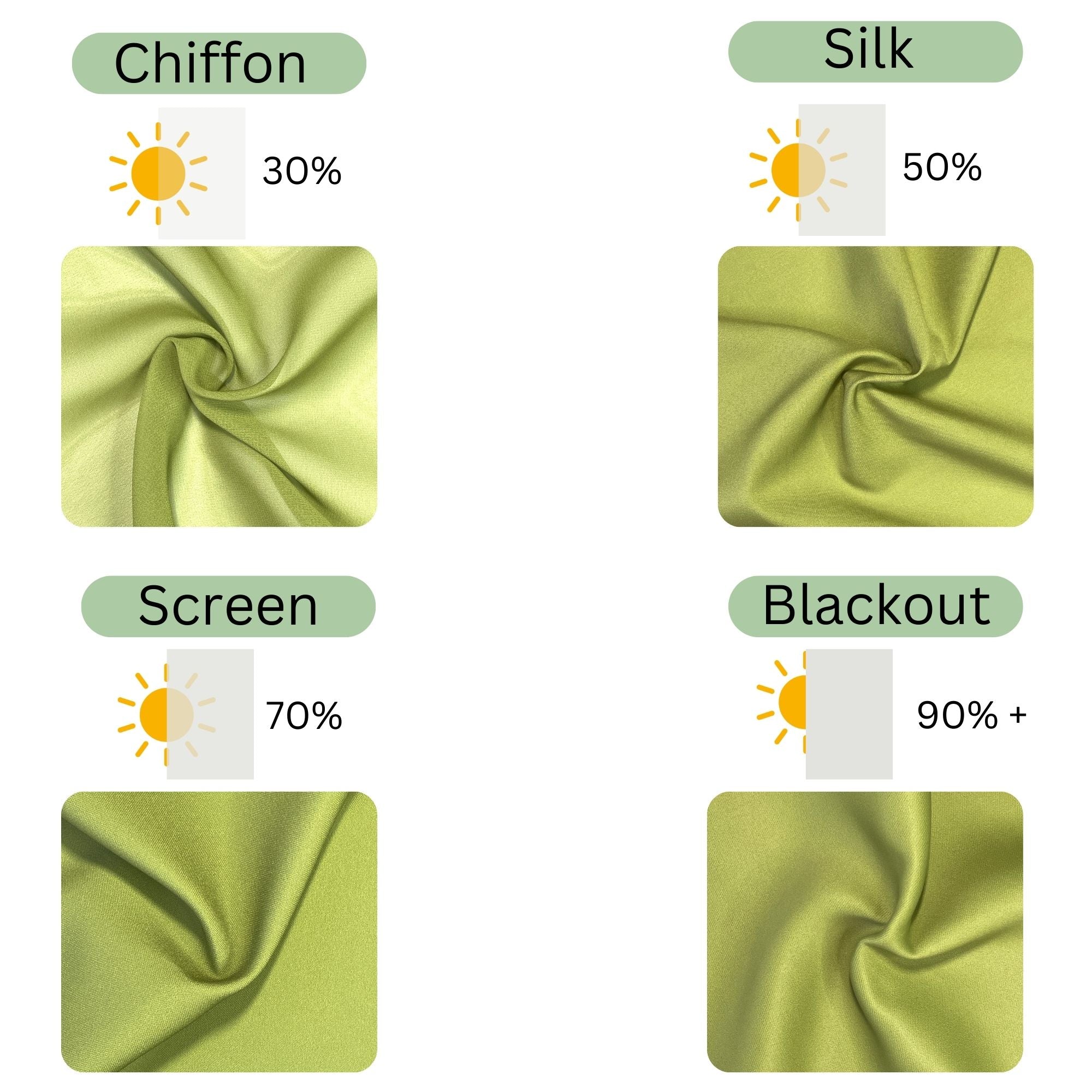 Sliding Panel Curtain Green Fern Color