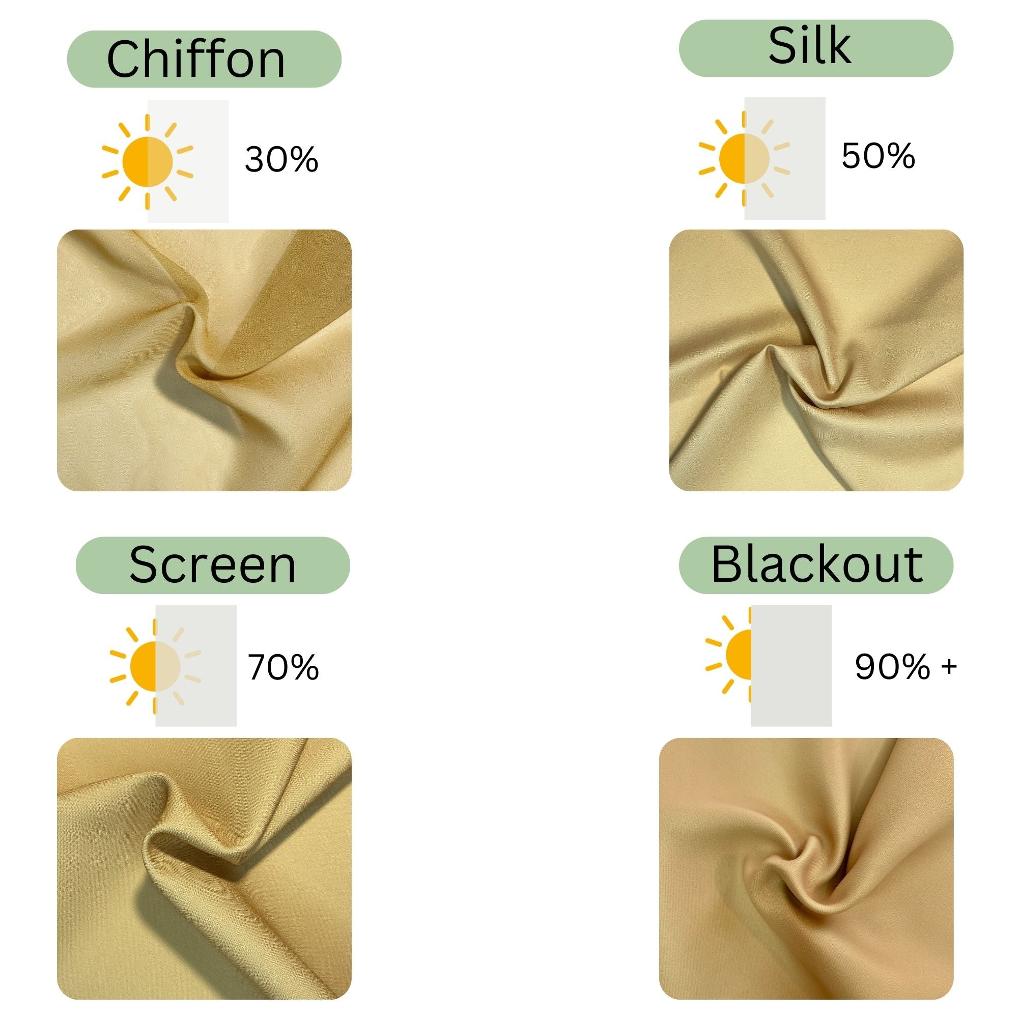 Sliding Panel Curtain Yellow Cocoon Color