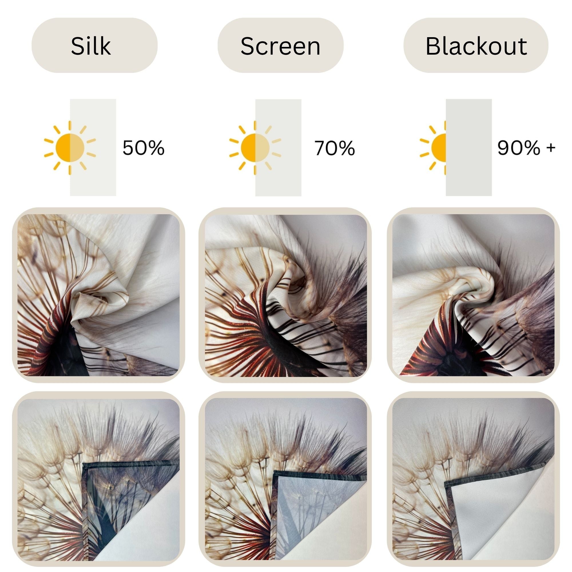 Roman Blind Sailboat at Sunset